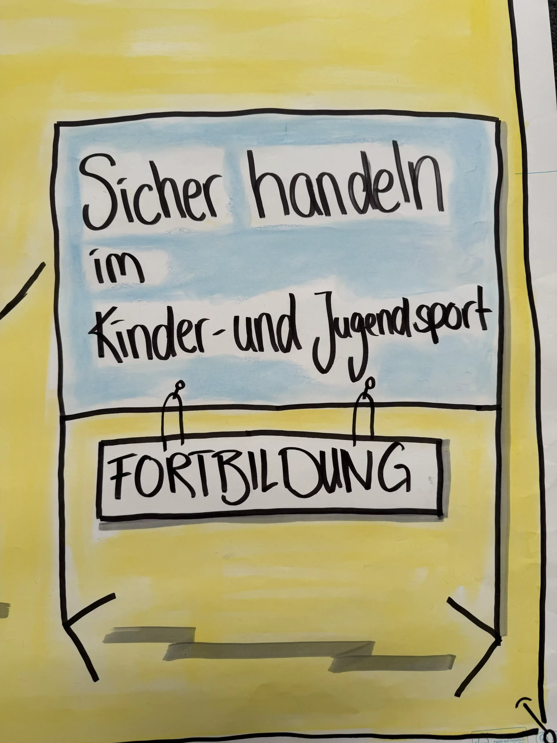 Auf einem handgemalten Schild in deutscher Sprache steht vor einem gelb-blauen Hintergrund: „Sicher handeln im Kinder- und Jugendsport FORTBILDUNG“.